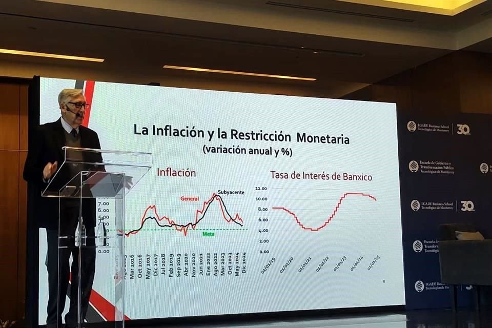 Elizondo consideró que Banxico se debe concentrar totalmente en lograr la estabilidad de precios y en ubicar, de manera sistemática, a la tasa de inflación general en alrededor de 3 por ciento.