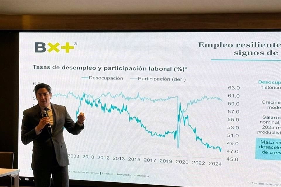 Alejandro Saldaña, economista en jefe de Grupo Financiero BX+.