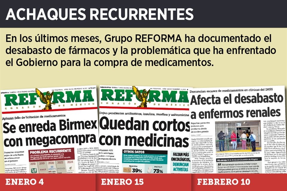 En medio de reclamos por desabasto, Subsecretario de Salud, Eduardo Clark, admitió 'momentos críticos' en distribución de medicamentos.