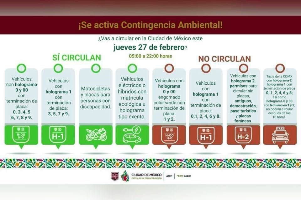 El Hoy No Circula aplicará para autos con engomado verde y holograma de verificación 0 y 00.