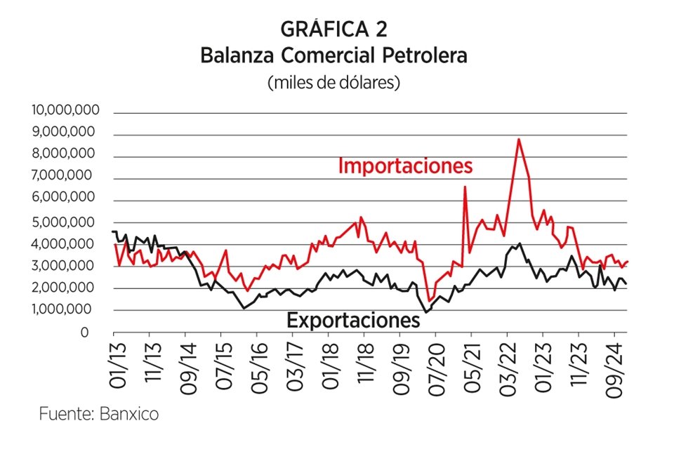 Imagen de artículo