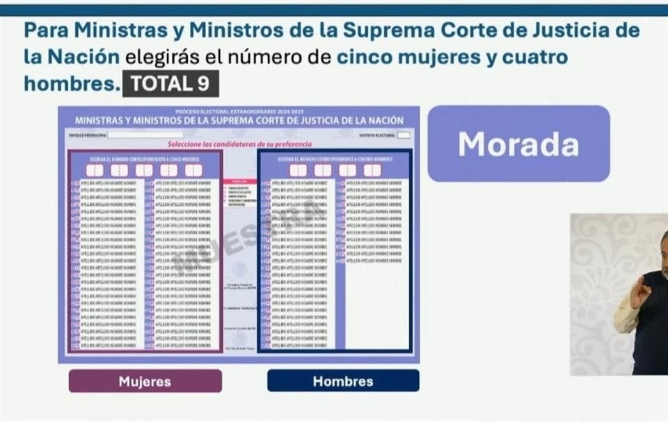 Boleta para la elección de Ministros de la Corte.