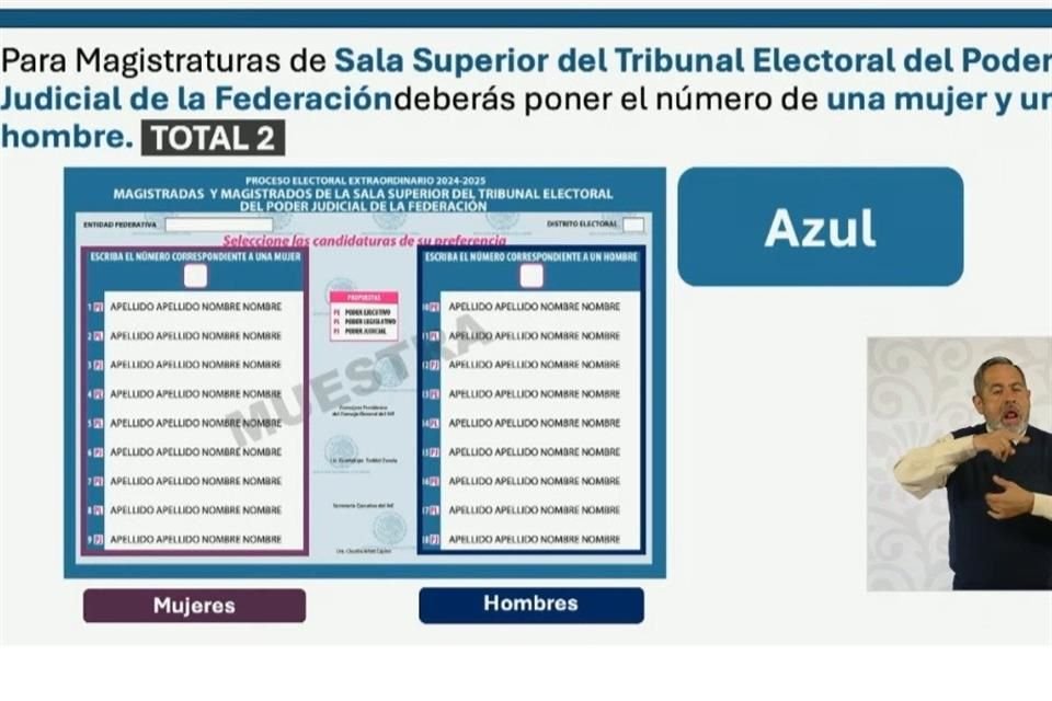 Boleta para la elección de Magistrados del TEPJF.