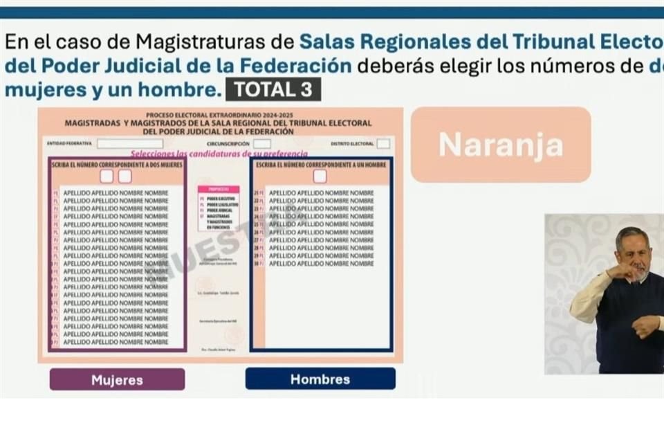 Boleta para la elección de Magistrados de las Salas Regionales del TEPJF.