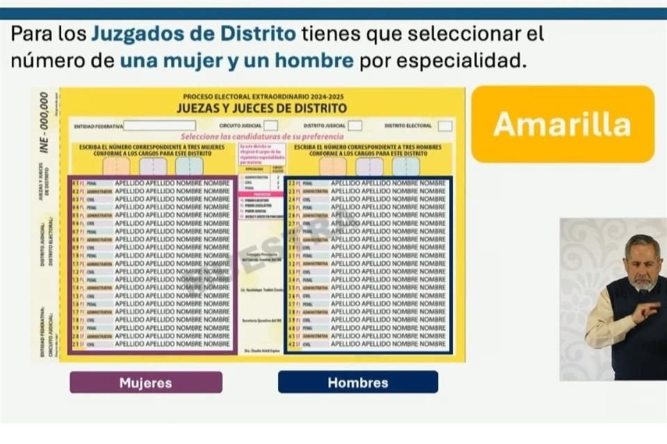 Boleta para la elección de Juzgadores de Distrito.