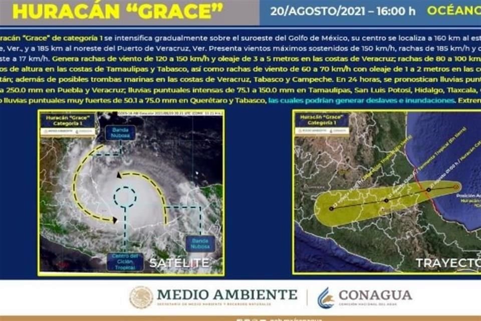 Estados como Veracruz y Tabasco registraron lluvias, fuertes vientos y oleaje elevado ante avance del huracán 'Grace' a costas del sureste.