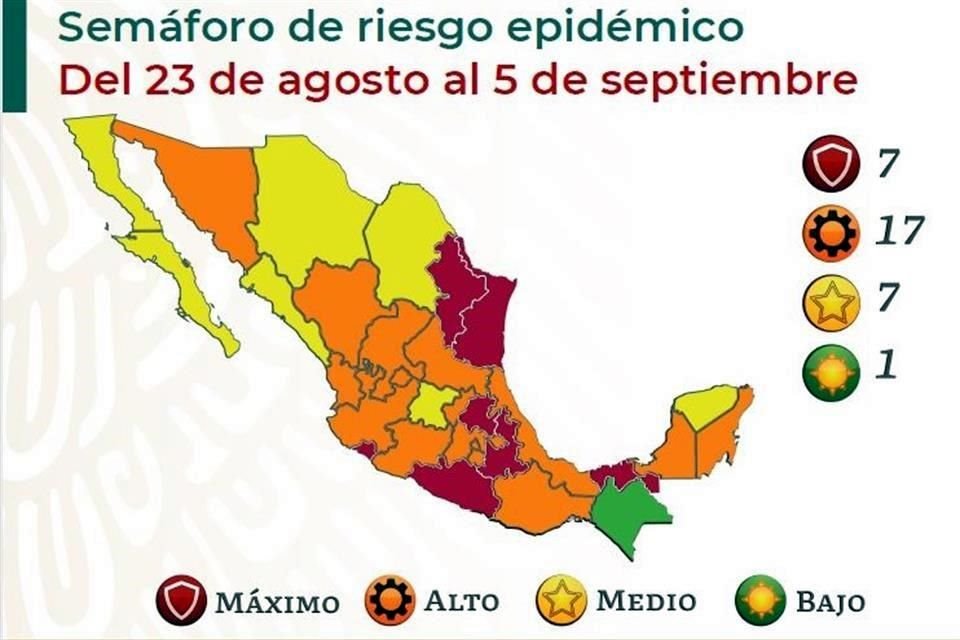 En actualización de semáforo, Ssa informó que 7 estados estarán en coloro rojo y amarillo, 17 pasarán a naranja y sólo uno seguirá en verde.