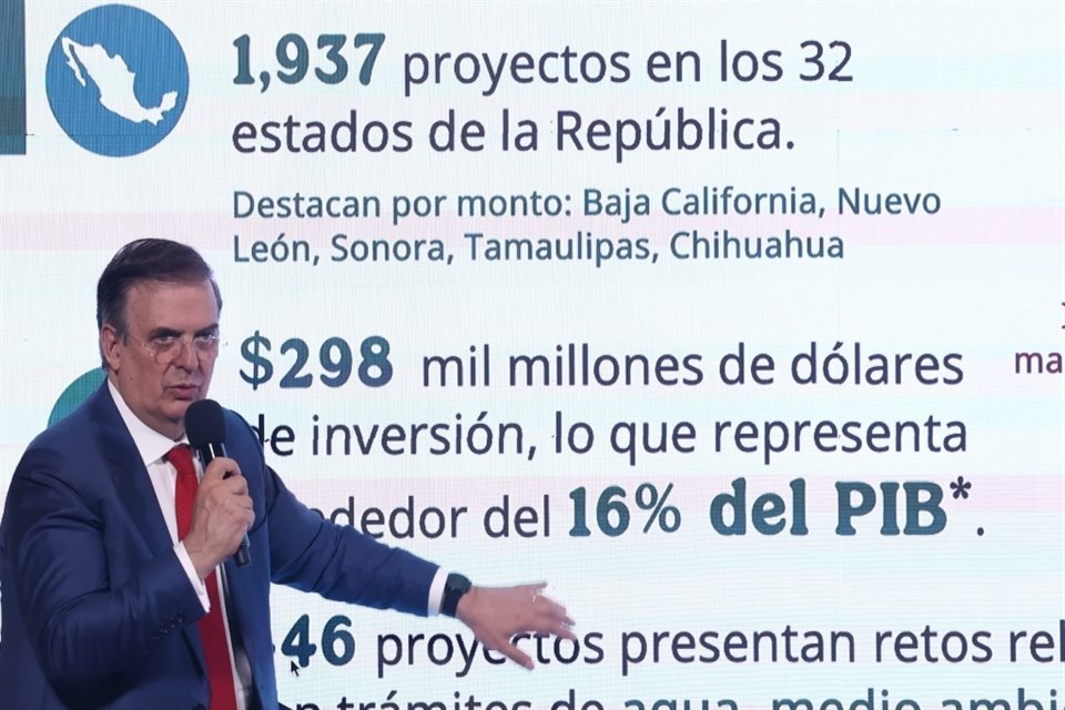 El Secretario de Economía, Marcelo Ebrard, presentó el portafolio de inversiones para el sexenio.