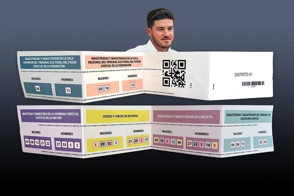 El equipo de Samuel García repartirá acordeones que indicarán por quién votar, como los que ya entregó, presuntamente de prueba.