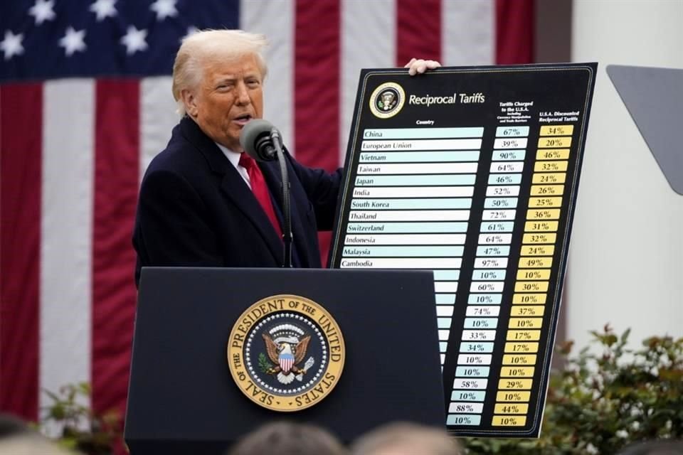 Muchos de los nuevos aranceles anunciados por el Presidente Donald Trump se mantienen.