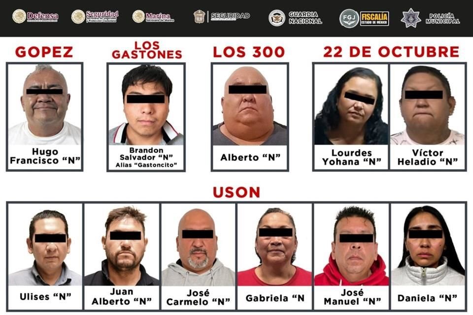 Entre los probables responsables están cinco trabajadores del IFREM y tres notarios públicos de la entidad, dos de ellos con sede en el Valle de Toluca y otro en Ecatepec.