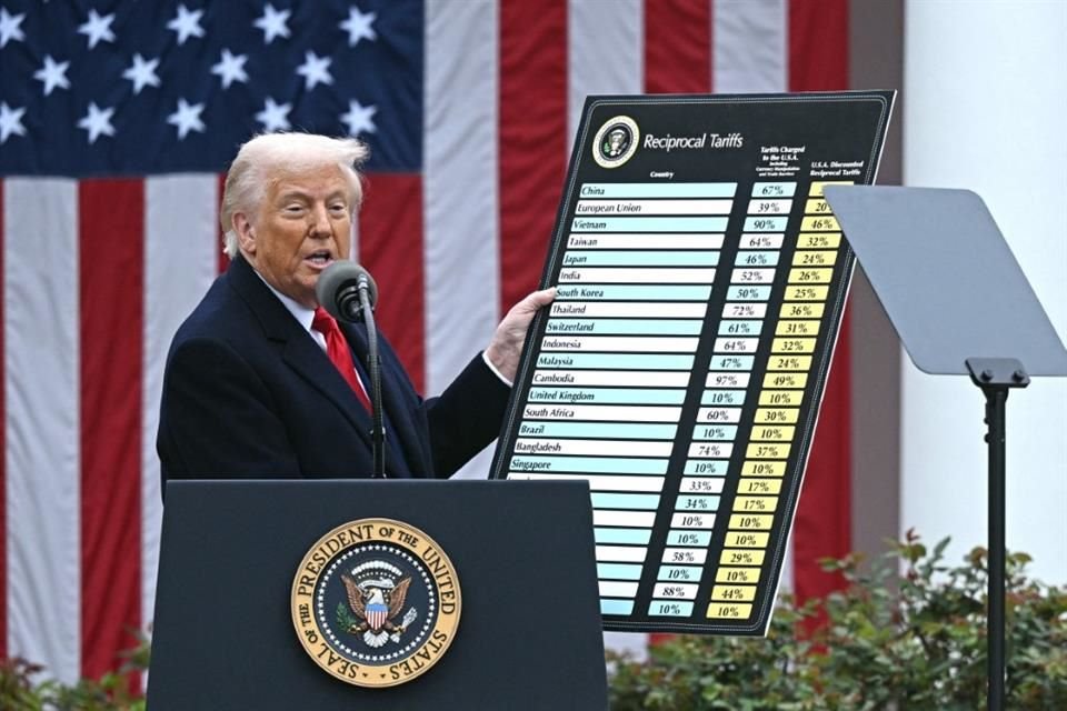 El Presidente Donald Trump sostiene una tabla con propuesta de aranceles en la Casa Blanca, el 2 de abril del 2025.