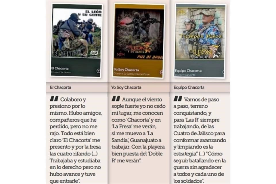 El Ministerio Público utilizó estos temas del grupo 'El León y su Gente' en su audiencia contra Marco Ramírez Chávez.
