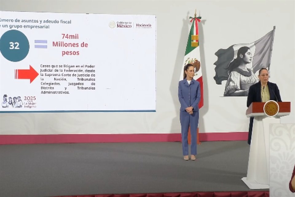 Procuradora Fiscal exhibió ante Sheinbaum 'modus operandi' de Grupo Salinas para no pagar impuestos y afirmó que adeuda al SAT 74 mil mdp.