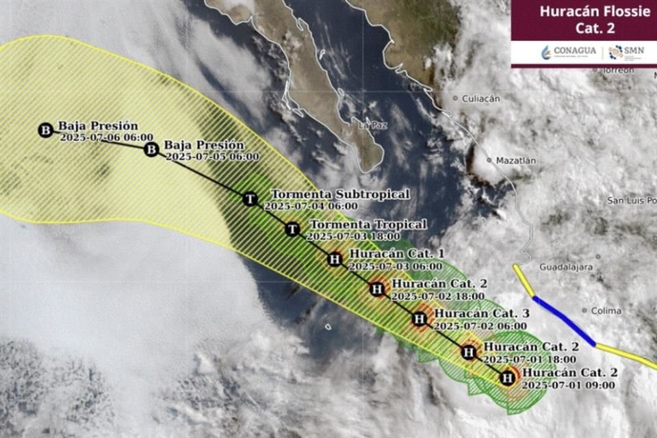 „Flossie” wzmocnił się do huraganu kategorii 2 u wybrzeży Michoacán, Jalisco i Colima.