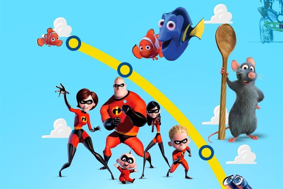 La filosofía de colaboración de Pixar permitió que incluso pasantes como Rivera aportaran desde el primer día.