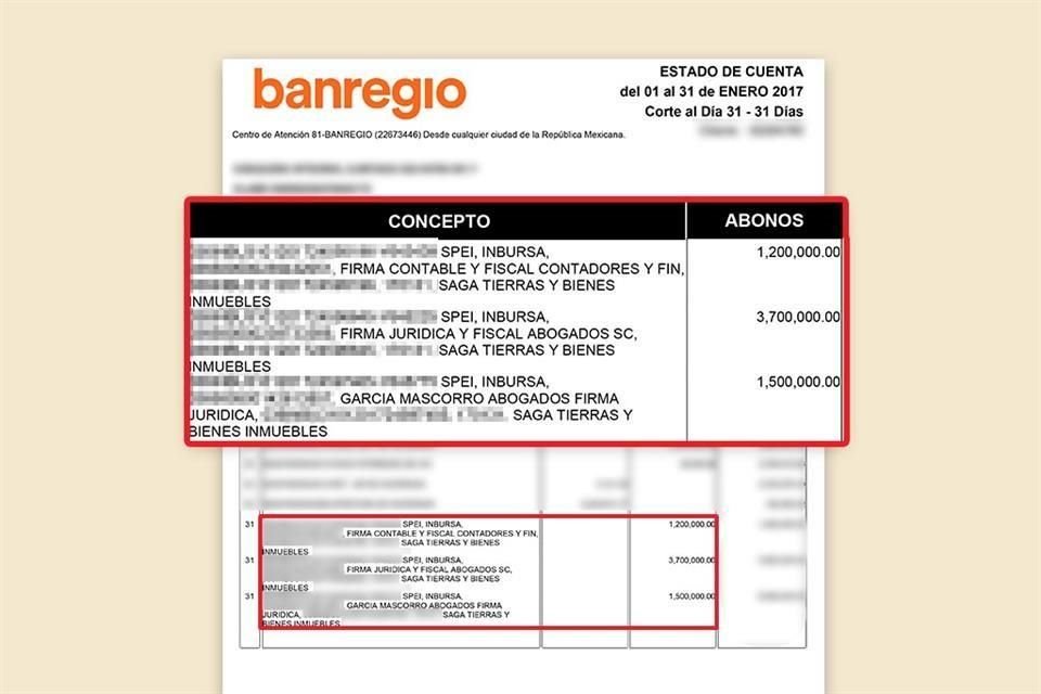 En contraste, en 2017, cuando se creó la cuenta de Saga y Samuel aún no era Gobernador, los depósitos mayores eran de 3.7 millones.