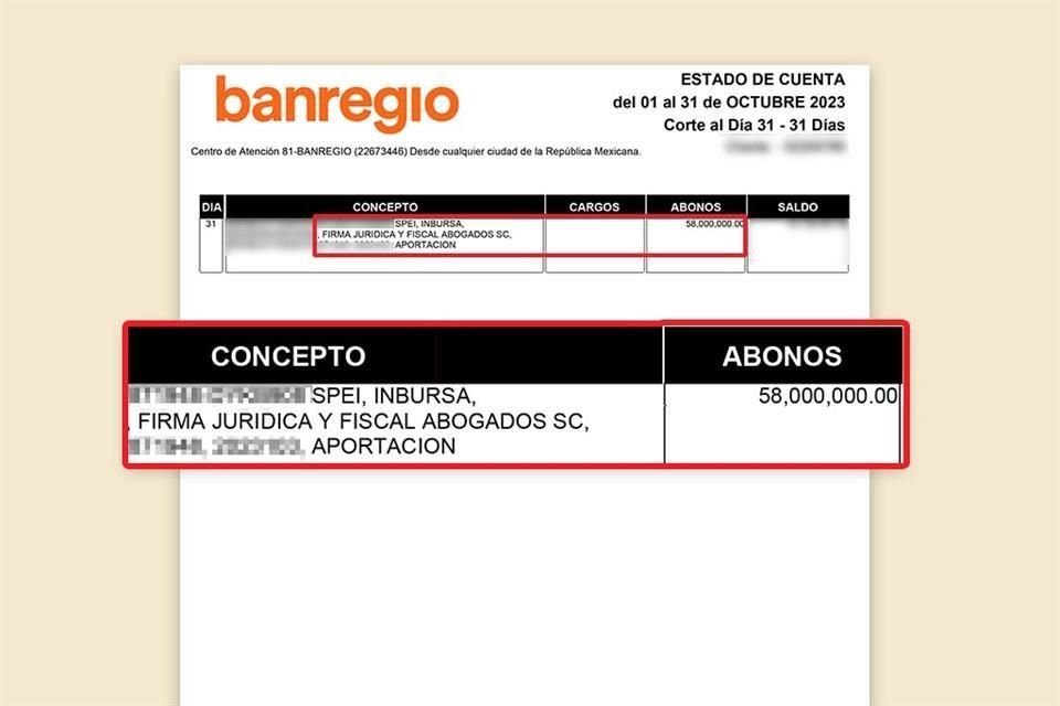 Después del 2021, cuando arrancó el sexenio, los montos transferidos se multiplicaron en la cuenta del Mandatario estatal.