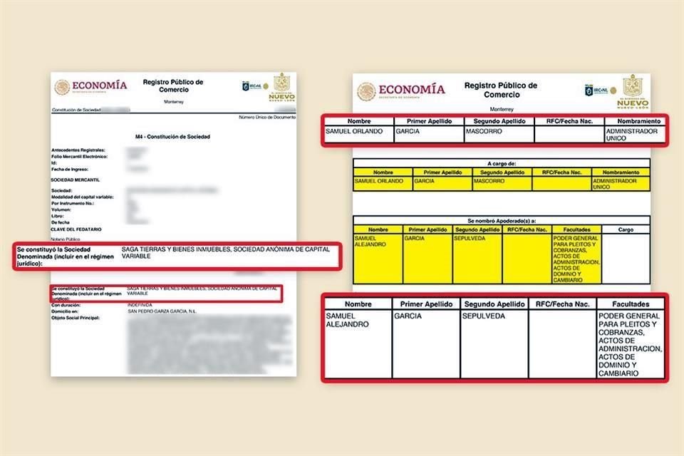 De acuerdo con el Registro Público del Comercio, la empresa Saga Tierras y Bienes Inmuebles está integrada por el Gobernador, su padre y sus despachos jurídico y contable.
