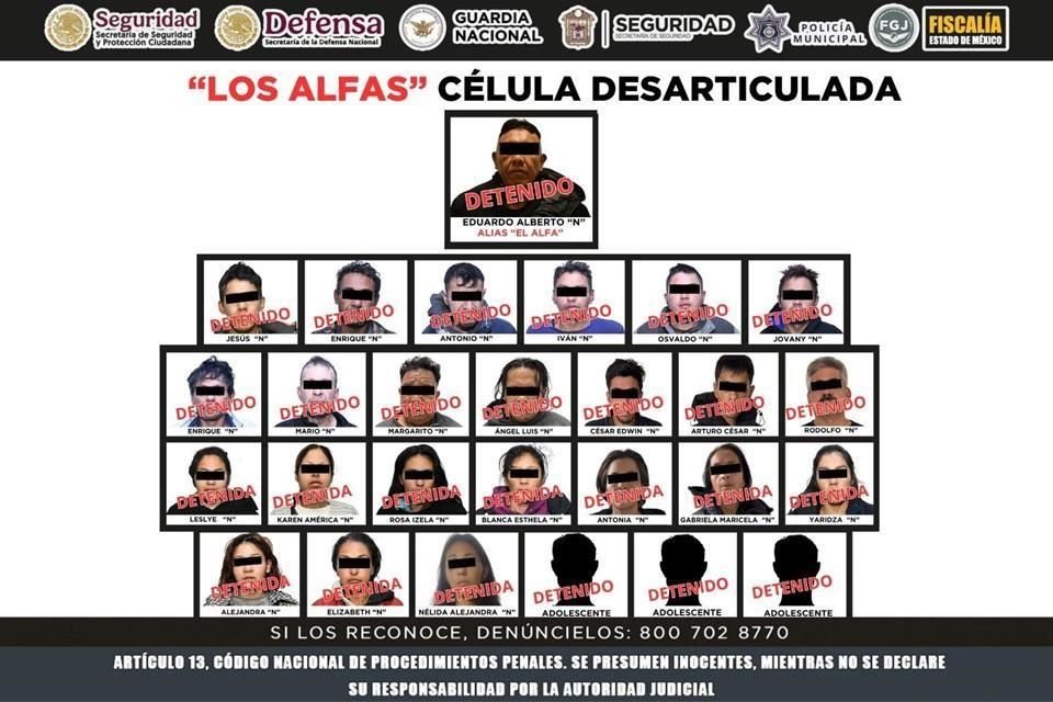 La SSPC desarticuló en el Edomex a una célula criminal autodenominada 'Los Alfas' que operaba en el Valle de Toluca.