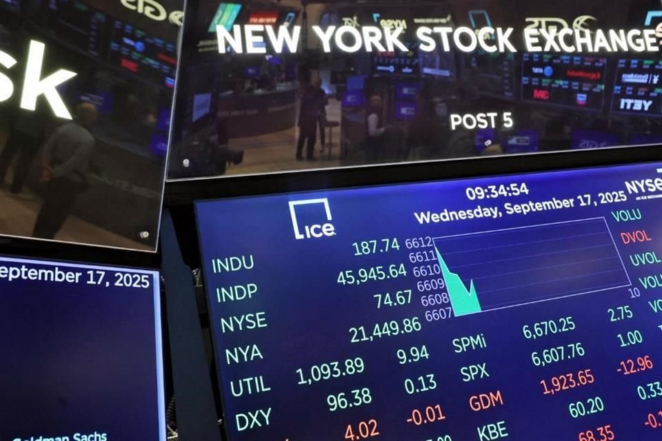 Los tres principales índices del mercado estadounidense alcanzaron un nuevo récord. El Dow Jones subió 0.27%, el Nasdaq 0.94% y el S&P 500 avanzó 0.48%. 