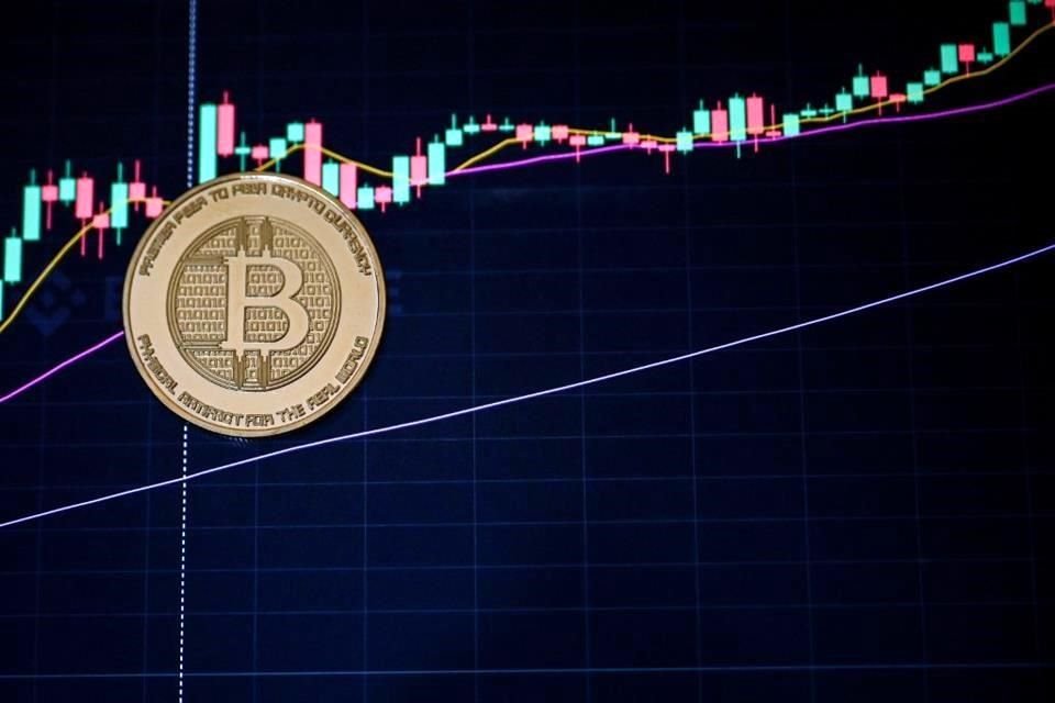 Este lunes, el bitcoin cotizaba con un avance del 1.88% a 125 mil 081.85 dólares.
