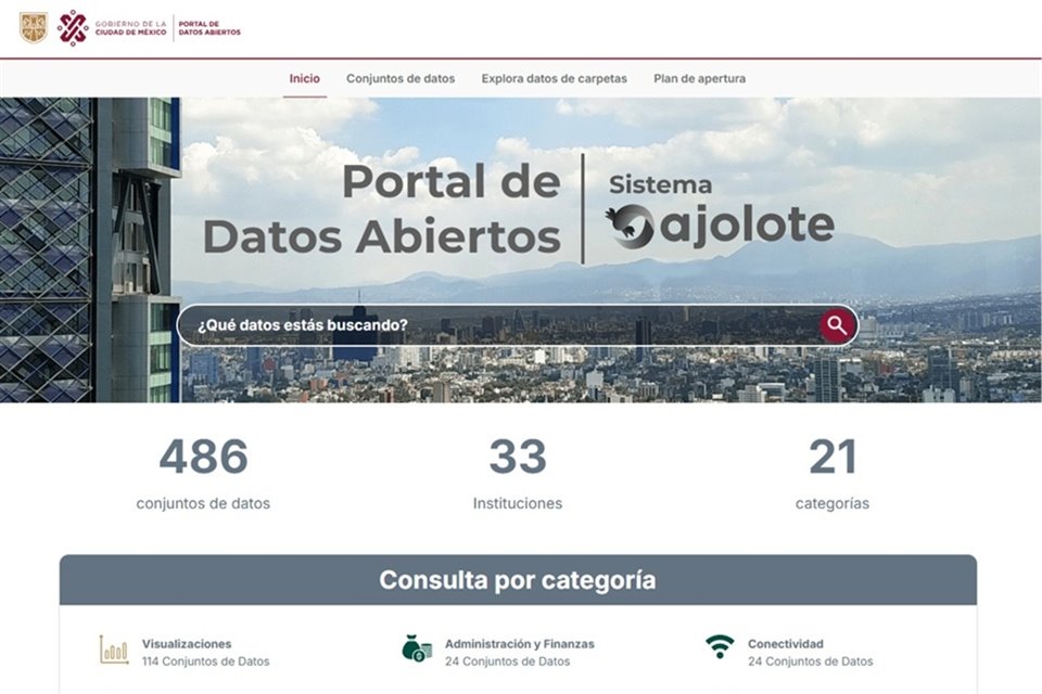 El uso de esta herramienta fue reportado por tan sólo el 10 por ciento de los sujetos obligados analizados por el Info entre mayo de 2024 y marzo de 2025. 