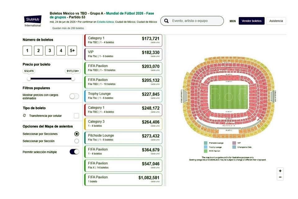 México cierra la fase de grupos ante un rival europeo.