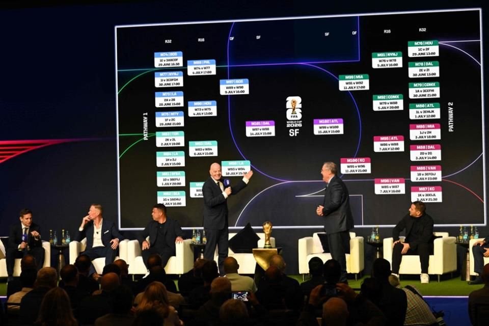 Un día después de definir los grupos del Mundial 2026, la FIFA acomodó las sedes y horarios de los 104 partidos que habrá el siguiente año.