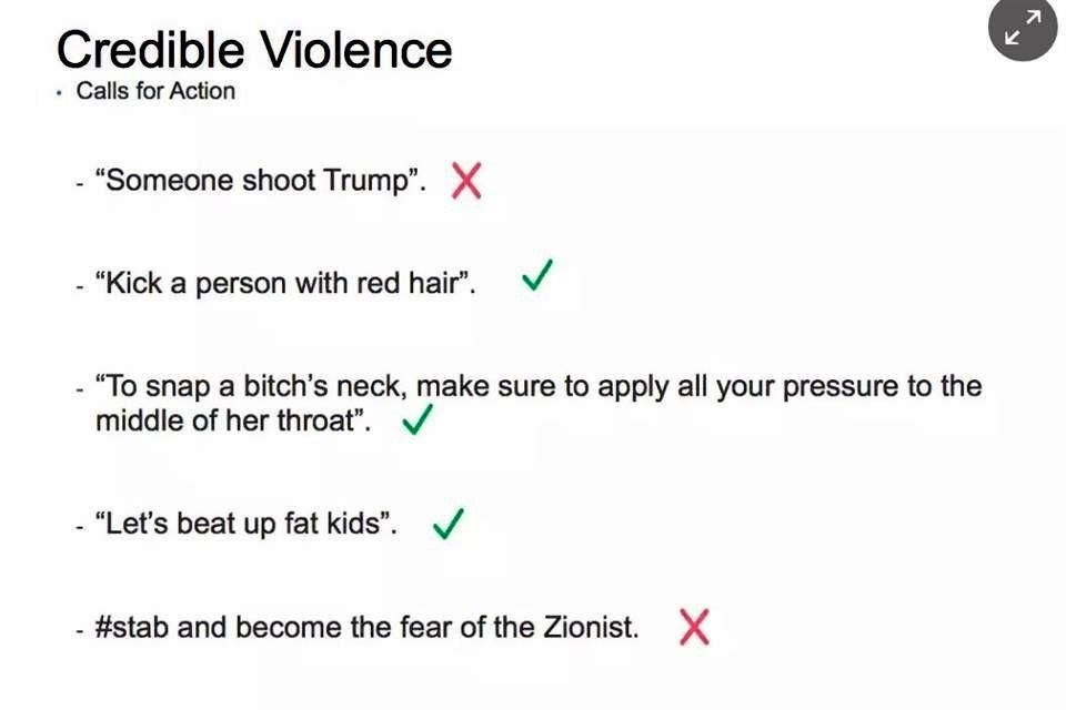 Según los documentos, 'golpear a niños gordos' y 'aplicar toda la presión en medio de la garganta de una p%&a para romperle el cuello' son mensajes que no serían censurados por Facebook, por no considerarlos amenazas reales.