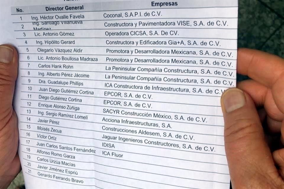 Estas son las empresas representadas en la reunin de este lunes con Lpez Obrador.