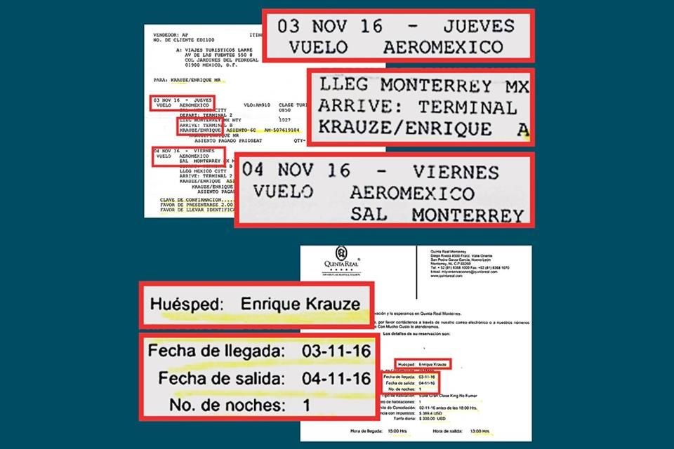 DESCARGO. Krauze mostr copia del boleto de avin y la reservacin en un hotel de Monterrey, donde estuvo el 3 y 4 de noviembre de 2016.