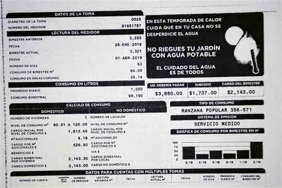 Padecieron vecinos de Bosques de las Lomas cortes al suministro; pagaron por pipas $3, 875 semanales