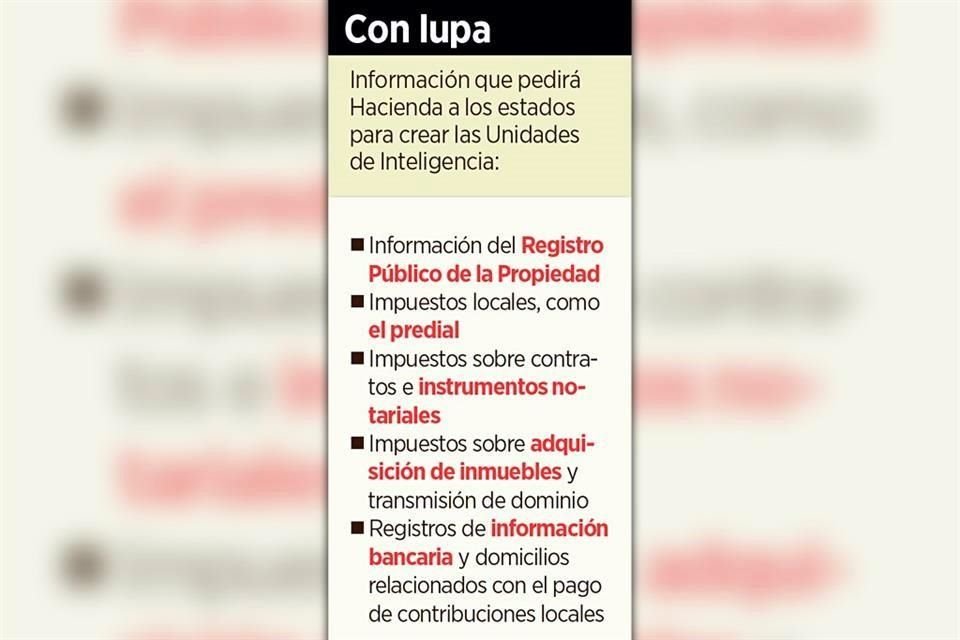 El propósito principal de esta red de unidades será ubicar quién es el último beneficiario de un bien, sea monetario o inmobiliario.