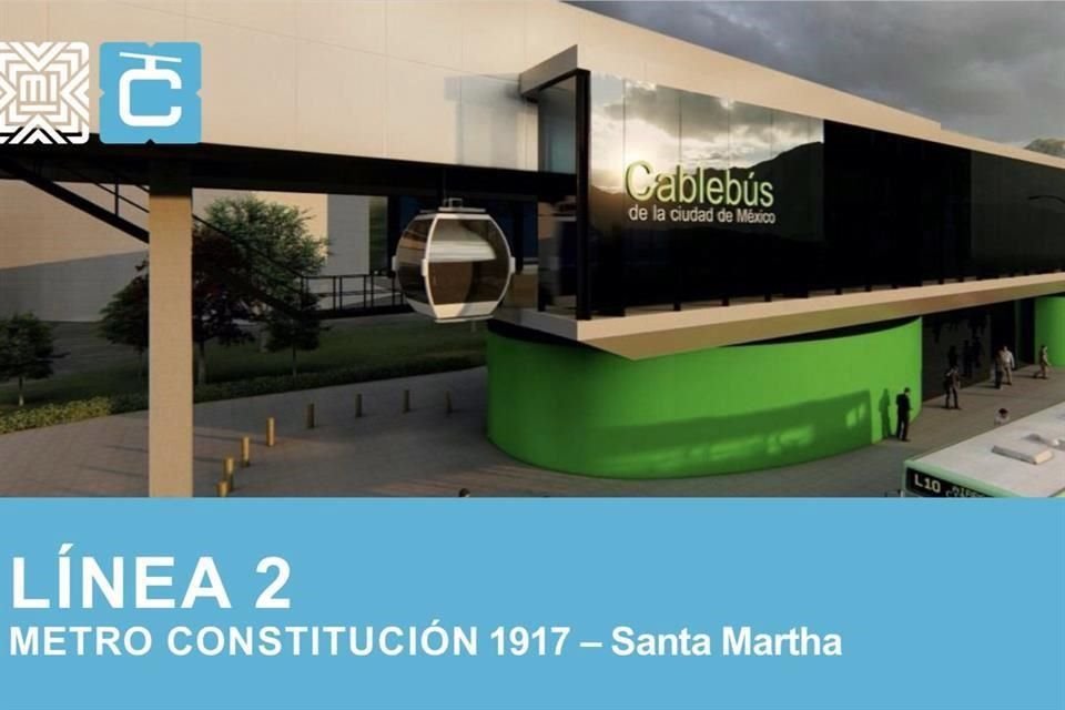 La Alcaldía Iztapalapa firmó un acuerdo con locatarios para instalar una estación del Cablebús en el mercado de la Colonia Desarrollo Urbano.