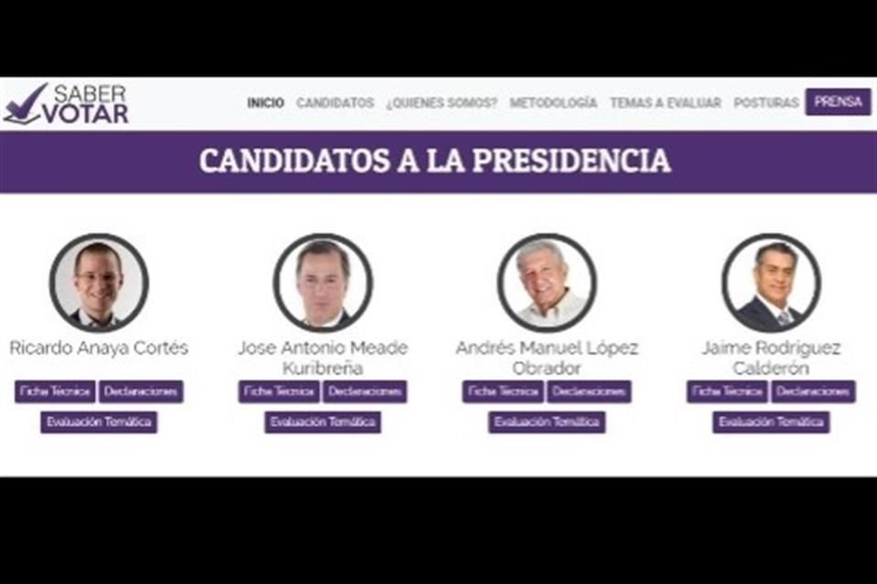 Para revisar la plataforma se debe ingresar al sitio www.sabervotar.mx, escribir la seccin electoral y el cargo que le interesa consultar.