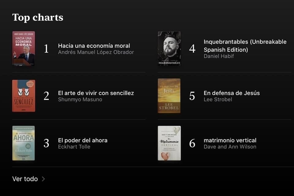 En iBooks, de Apple, lidera el espacio de top charts, por encima de títulos como 'El arte de vivir con sencillez' y 'Antihistoria de México'.