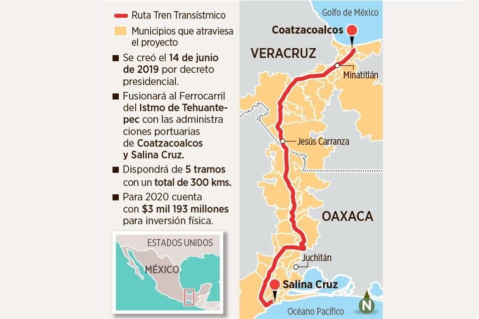 El proyecto Transístmico busca que exista otra vía para tren de pasajeros.