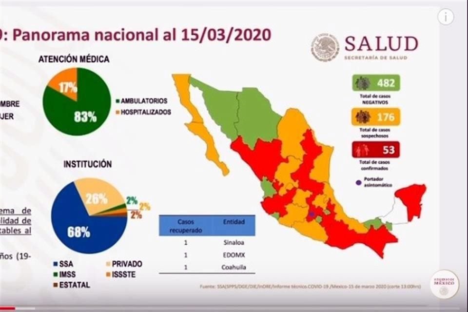 Mapa de casos de Covid-19 en México.