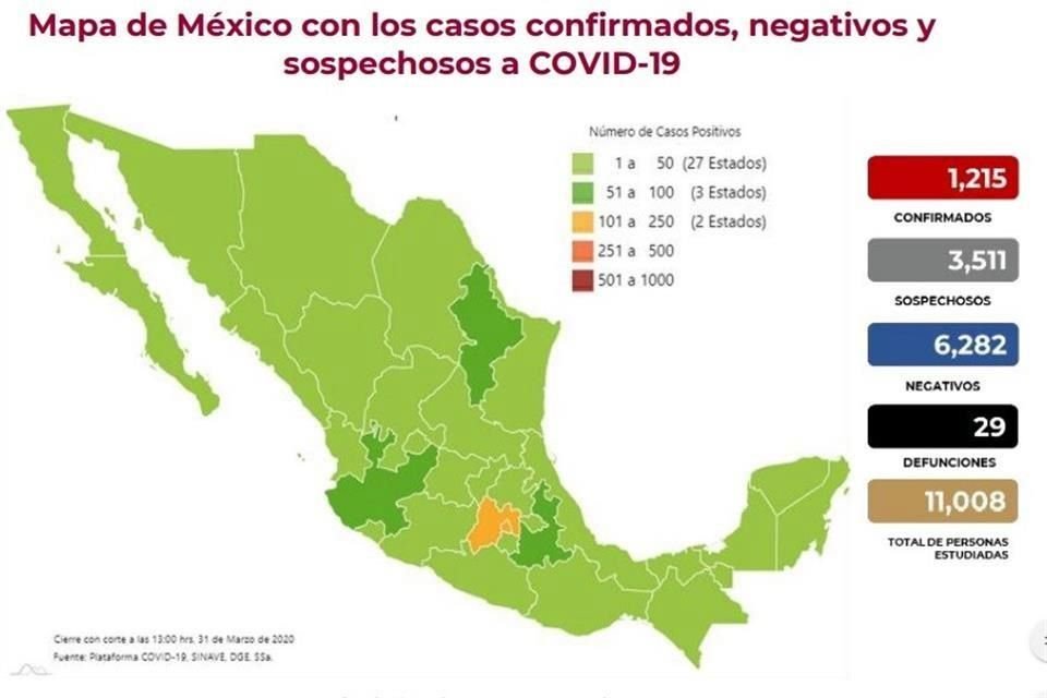 Así el panorama del Covid-19 en México.