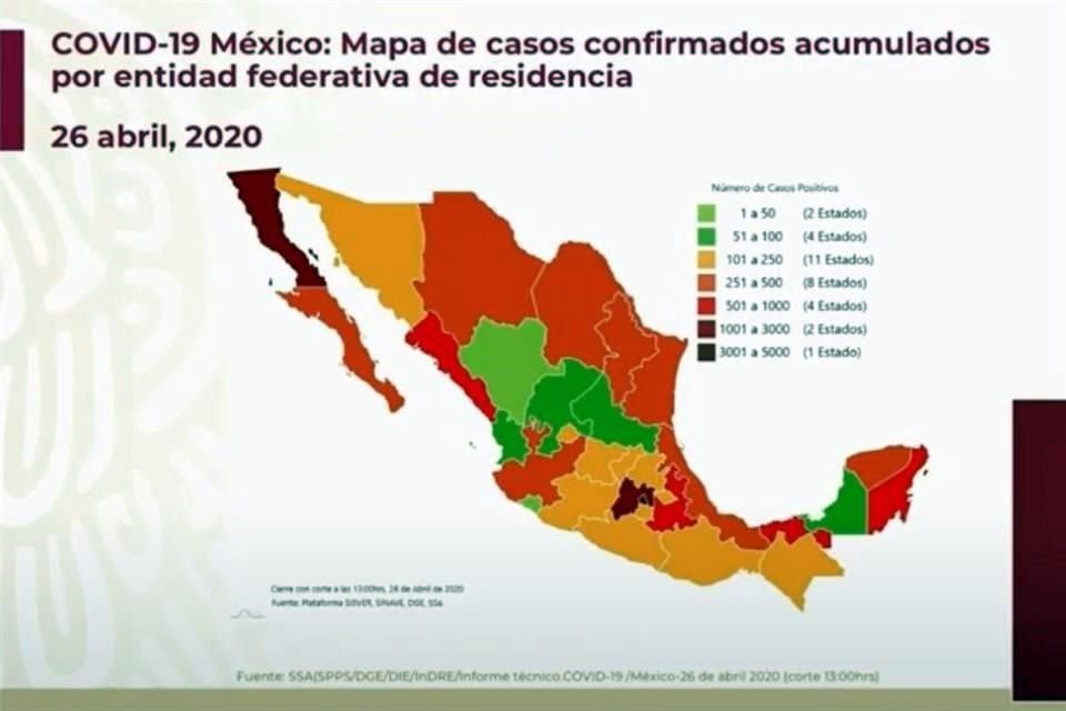 Ssa reportó 46 nuevas muertes por Covid-19, con lo que suman mil 351; en México hay 14 mil 677 casos confirmados, 835 más que ayer.