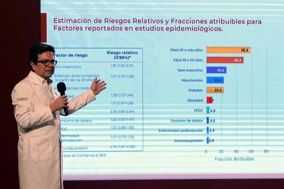 Víctor Hugo Borja, titular de prestaciones médicas del IMSS.