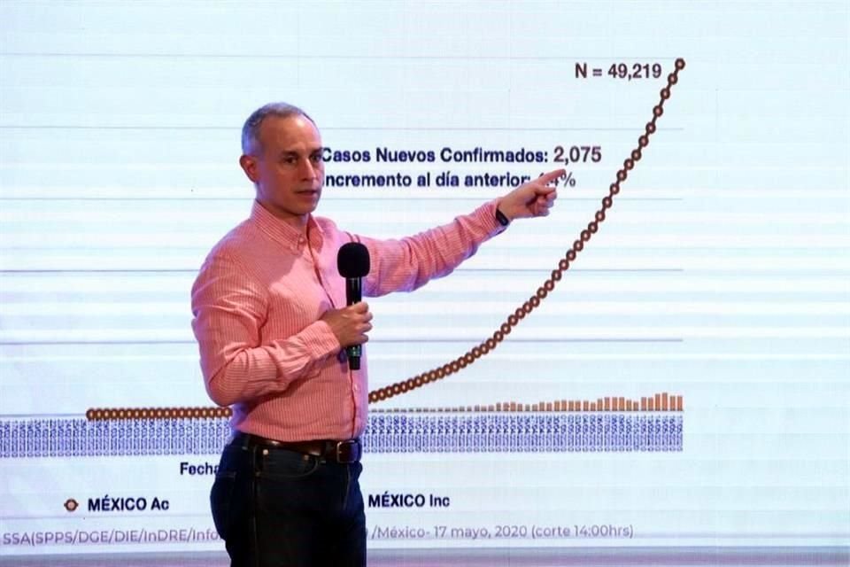 Hugo López-Gatell, subsecretario de Prevención y Promoción de la Salud en conferencia nocturna en Palacio Nacional.