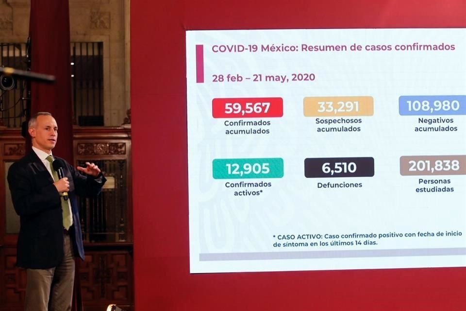 Suman 6 mil 510 muertes por coronavirus.