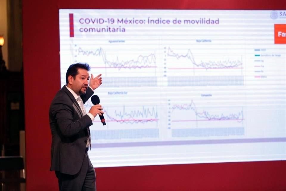 Ricardo Cortés Alcalá, titular de la Dirección General de Promoción de la Salud.