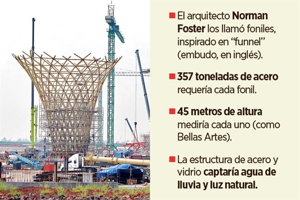 EMBUDOS ICNICOS. El acero que ser rematado daba forma a 21 estructuras que cargaran la cubierta exterior del cancelado aeropuerto de Texcoco.