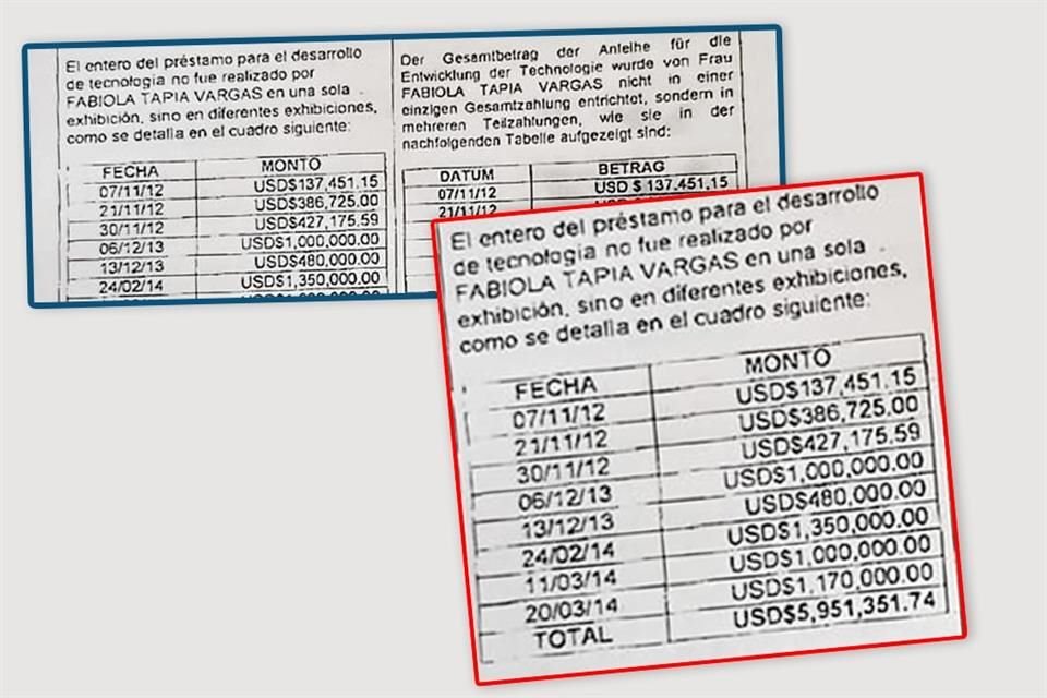 El dueño de Zecapan detalló las entregas del préstamo de la empresaria mexicana.
