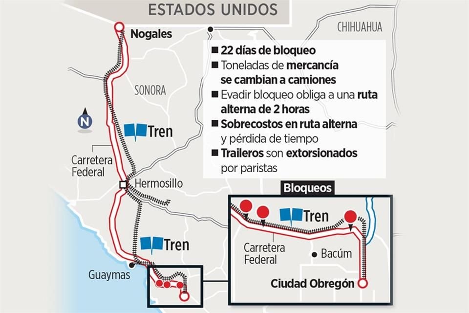 ASFIXIADOS. Un grupo yaqui mantiene dos bloqueos en la carretera México-Nogales (tramo Obregón-Guaymas) y uno en las vías del tren de Vícam que conecta hacia EU.