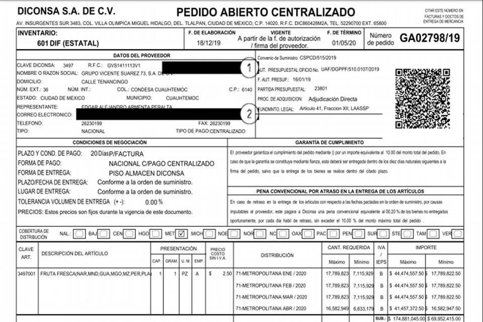 Diconsa también asignó dos contratos a Grupo Vicente Suárez 73 para surtir fruta hasta por 485 millones de pesos.