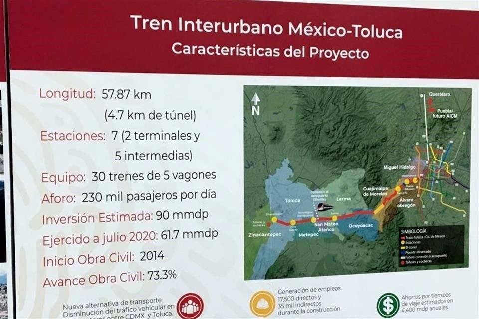 El Presidente dijo que la obra ya tiene un avance de más del 70 por ciento.